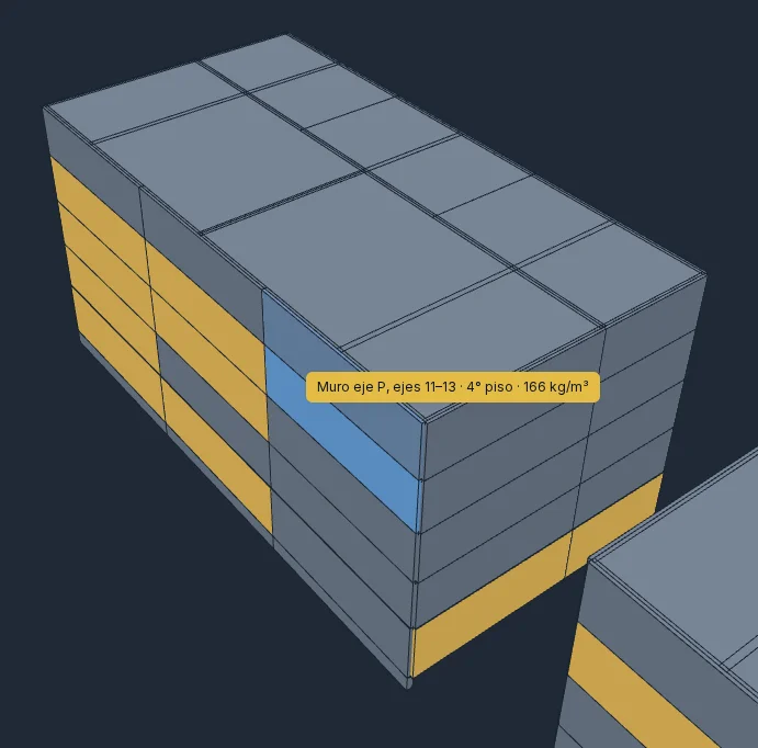 El modelo 3D de una obra de ejemplo en Ruben, generado desde los planos: cada muro y losa coloreado por su cuantía contra la banda, y un muro seleccionado con sus kg/m³.